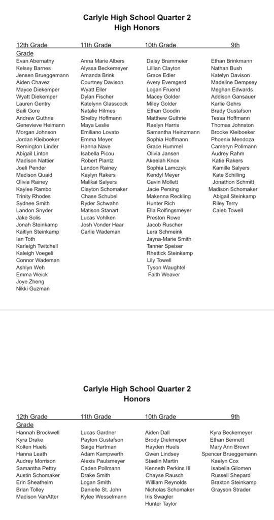 Carlyle High School Quarter 2 Honor Roll