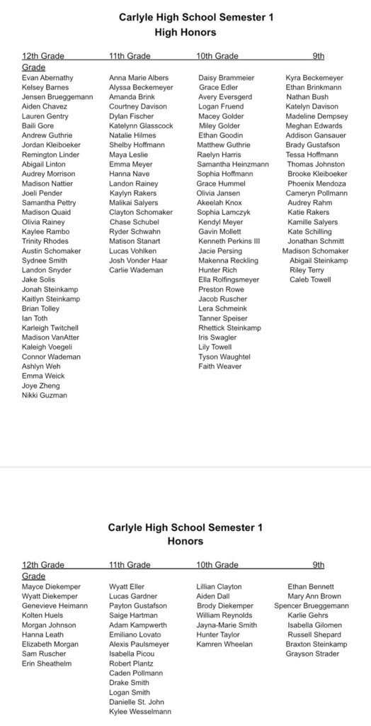 Carlyle High School Semester 1 Honor Roll